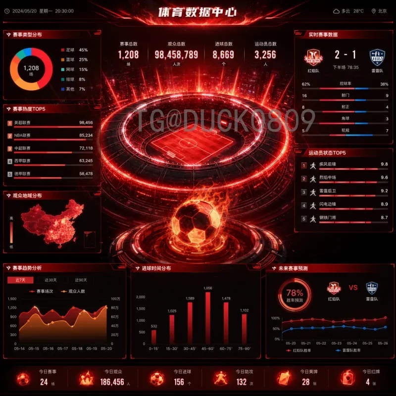 美加墨世界杯深度资讯：2026年联合盛事的筹备与展望